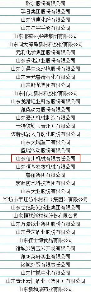 熱烈祝賀信川機械入選2020年度全省制造業(yè)高端品牌培育企業(yè)名單